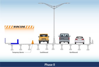 Phase II Traffic Configuration