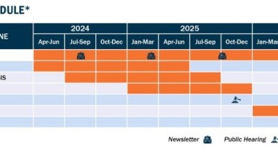 MWR-Project Schedule_011625